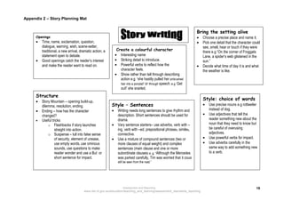 Appendix 2 – Story Planning Mat


                                                                                                                       Bring the setting alive
      Openings                                                                                                         •   Choose a precise place and name it.
      •   Time, name, exclamation, question,                                                                           •   Pick one detail that the character could
          dialogue, warning, wish, scene-setter,                                                                           see, smell, hear or touch if they were
          traditional, a new arrival, dramatic action, a        Create a colourful character
                                                                                                                           there e.g “On the corner of Froggats
          statement open to debate.                            • Interesting name                                          Lane, a spider’s web glistened in the
      •   Good openings catch the reader’s interest            • Striking detail to introduce.                             sun.”
          and make the reader want to read on.                 • Powerful verbs to reflect how the                     •   Decide what time of day it is and what
                                                                  character feels.                                         the weather is like.
                                                               • Show rather than tell through describing
                                                                  action e.g. “she hastily pulled her unbrushed
                                                                  hair into a ponytail” or through speech, e.g ‘Get
                                                                  out!’ she snarled.
      Structure
      •   Story Mountain – opening build-up,
                                                                                                                           Style: choice of words
          dilemma, resolution, ending.                     Style – Sentences                                               •   Use precise nouns e.g rottweiler
      •   Ending – how has the character                   •     Writing needs long sentences to give rhythm and               instead of dog.
          changed?                                               description. Short sentences should be used for           •   Use adjectives that tell the
      •   Useful tricks:                                         drama.                                                        reader something new about the
              o Flashbacks if story launches               •     Vary sentence starters– use adverbs, verb with –              noun that they need to know but
                   straight into action.                         ing, verb with –ed, prepositional phrases, similes,           be careful of overusing
              o Suspense – lull into false sense                 connective.                                                   adjectives.
                   of security, element of unease,         •     Use a mixture of compound sentences (two or               •   Use powerful verbs for impact.
                   use empty words, use ominous                  more clauses of equal weight) and complex                 •   Use adverbs carefully in the
                   sounds, use questions to make                 sentences (main clause and one or more                        same way to add something new
                   reader wonder and use a But or                subordinate clauses) e..g. “Although the Mercedes             to a verb.
                   short sentence for impact.                    was parked carefully, Tim was worried that it could
                                                                 still be seen from the road.”




                                                                     Assessment and Reporting                                                                   19
                                        www.det.nt.gov.au/education/teaching_and_learning/assessment_standards_reporting
 