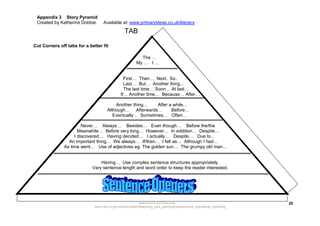Appendix 3 Story Pyramid
 Created by Katherine Dobbie.      Available at: www.primaryideas.co.uk/literacy

                                                TAB

Cut Corners off tabs for a better fit

                                                         The …
                                                       My … I …


                                               First… Then… Next.. So..
                                               Last… But… Another thing…
                                               The last time… Soon… At last…
                                             If… Another time… Because… After…

                                         Another thing…    After a while…
                                     Although… Afterwards…        Before…
                                        Eventually… Sometimes… Often…

                        Never… Always… Besides… Even though… Before the/the
                      Meanwhile… Before very long… However… In addition… Despite…
                    I discovered… Having decided… I actually… Despite… Due to…
                 An important thing… We always… If/then… I felt as… Although I had…
               As time went… Use of adjectives eg. The golden sun… The grumpy old man…


                                 Having… Use complex sentence structures appropriately.
                             Vary sentence length and word order to keep the reader interested.




                                                        Assessment and Reporting                                 20
                              www.det.nt.gov.au/education/teaching_and_learning/assessment_standards_reporting
 