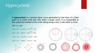 Hypocycloid
 A hypocycloid is a special plane curve generated by the trace of a fixed
point on a small circle that rolls within a larger circle. It is comparable to
the cycloid but instead of the circle rolling along a line, it rolls within a circle.
R/r = k = a/b :
 