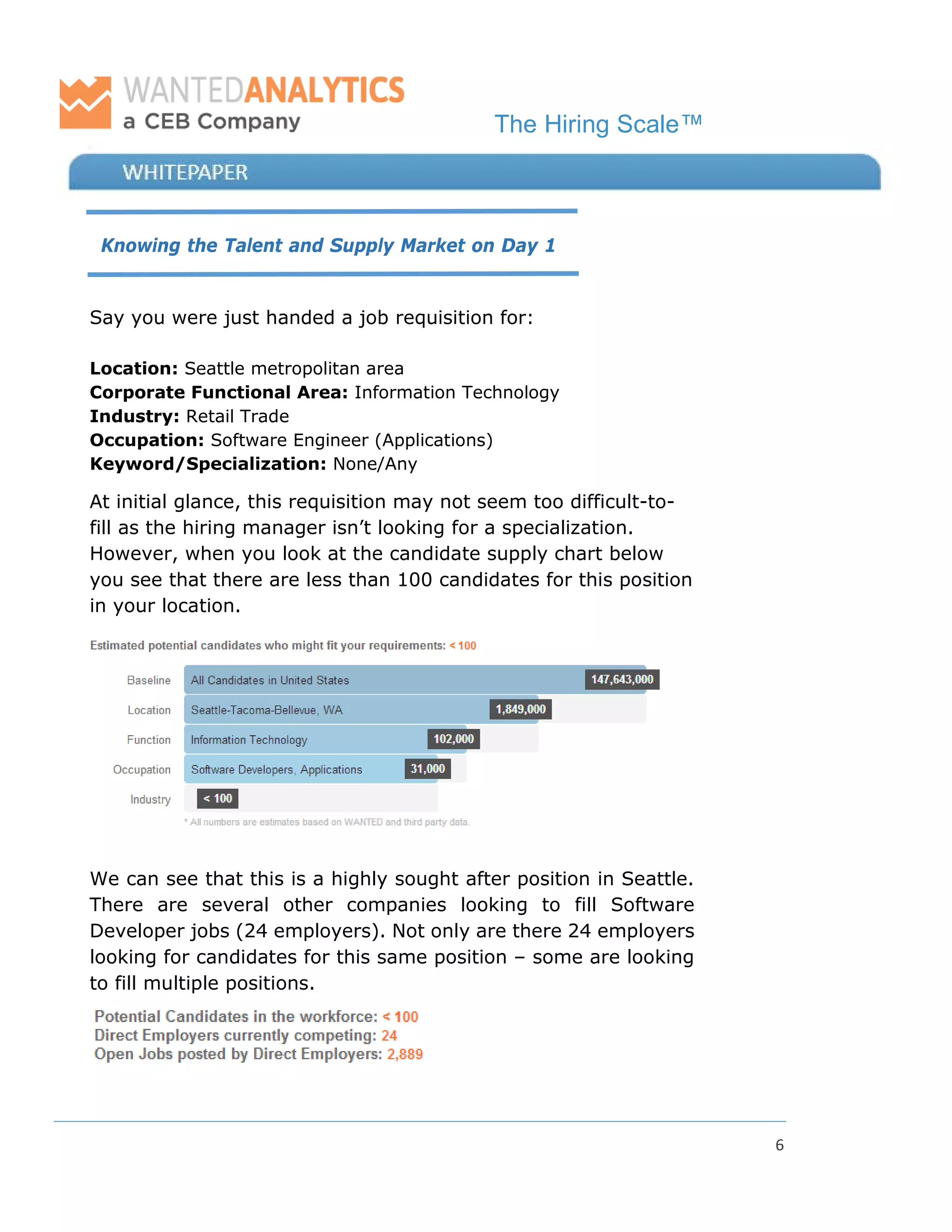 The Hiring Scale™
6
Knowing the Talent and Supply Market on Day 1
Say you were just handed a job requisition for:
Location: Seattle metropolitan area
Corporate Functional Area: Information Technology
Industry: Retail Trade
Occupation: Software Engineer (Applications)
Keyword/Specialization: None/Any
At initial glance, this requisition may not seem too difficult-to-
fill as the hiring manager isn’t looking for a specialization.
However, when you look at the candidate supply chart below
you see that there are less than 100 candidates for this position
in your location.
We can see that this is a highly sought after position in Seattle.
There are several other companies looking to fill Software
Developer jobs (24 employers). Not only are there 24 employers
looking for candidates for this same position – some are looking
to fill multiple positions.
 