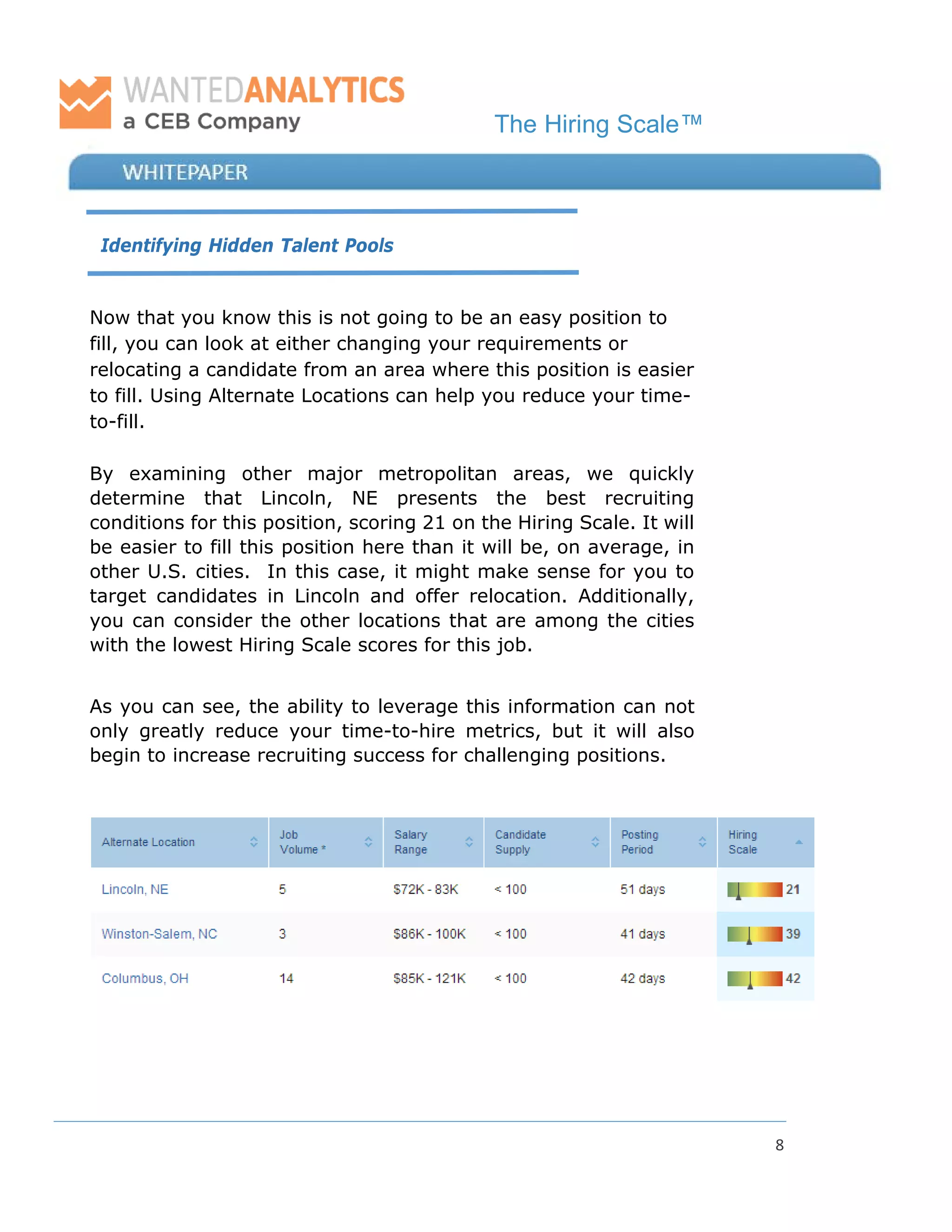 The Hiring Scale™
8
Identifying Hidden Talent Pools
Now that you know this is not going to be an easy position to
fill, you can look at either changing your requirements or
relocating a candidate from an area where this position is easier
to fill. Using Alternate Locations can help you reduce your time-
to-fill.
By examining other major metropolitan areas, we quickly
determine that Lincoln, NE presents the best recruiting
conditions for this position, scoring 21 on the Hiring Scale. It will
be easier to fill this position here than it will be, on average, in
other U.S. cities. In this case, it might make sense for you to
target candidates in Lincoln and offer relocation. Additionally,
you can consider the other locations that are among the cities
with the lowest Hiring Scale scores for this job.
As you can see, the ability to leverage this information can not
only greatly reduce your time-to-hire metrics, but it will also
begin to increase recruiting success for challenging positions.
 