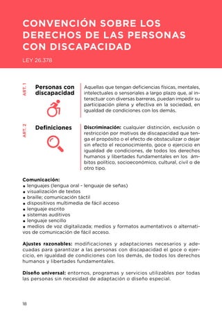 Aquellas que tengan deficiencias físicas, mentales,
intelectuales o sensoriales a largo plazo que, al in-
teractuar con diversas barreras, puedan impedir su
participación plena y efectiva en la sociedad, en
igualdad de condiciones con los demás.
Discriminación: cualquier distinción, exclusión o
restricción por motivos de discapacidad que ten-
ga el propósito o el efecto de obstaculizar o dejar
sin efecto el reconocimiento, goce o ejercicio en
igualdad de condiciones, de todos los derechos
humanos y libertades fundamentales en los ám-
bitos político, socioeconómico, cultural, civil o de
otro tipo.
Comunicación:
.lenguajes (lengua oral - lenguaje de señas)
.visualización de textos
.braille; comunicación táctil
.dispositivos multimedia de fácil acceso
.lenguaje escrito
.sistemas auditivos
.lenguaje sencillo
.medios de voz digitalizada; medios y formatos aumentativos o alternati-
vos de comunicación de fácil acceso.
Ajustes razonables: modificaciones y adaptaciones necesarios y ade-
cuadas para garantizar a las personas con discapacidad el goce o ejer-
cicio, en igualdad de condiciones con los demás, de todos los derechos
humanos y libertades fundamentales.
Diseño universal: entornos, programas y servicios utilizables por todas
las personas sin necesidad de adaptación o diseño especial.
ART.1ART.2
Personas con
discapacidad
Definiciones
CONVENCIÓN SOBRE LOS
DERECHOS DE LAS PERSONAS
CON DISCAPACIDAD
LEY 26.378
18
 