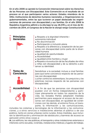 .Respeto a la dignidad inherente -
autonomía individual
.No discriminación
.Participación e inclusión plena
.Respeto a la diferencia y aceptación de las per-
sonas con discapacidad como parte de la diver-
sidad humana
.Igualdad de oportunidades
.Accesibilidad
.Igualdad entre hombre y mujer
.Respeto a la evolución de las facultades de niños
y niñas con discapacidad y de su derecho a pre-
servar su identidad.
Sensibilizar a la sociedad, incluso a nivel familiar,
para que tome conciencia respecto de las perso-
nas con discapacidad.
Luchar contra los estereotipos, los prejuicios y las
prácticas nocivas respecto de las personas con
discapacidad.
1. A fin de que las personas con dicapacidad
puedan vivir en forma independiente y parti-
cipar plenamente en todos los aspectos de la
vida, los Estados Partes adoptarán medidas
pertinentes para asegurar el acceso de las per-
sonas con discapacidad, en igualdad de condi-
ciones con las demás, al entorno físico, el trans-
porte, la información y las comunicaciones,
incluidos los sistemas y tecnologías de la información y las comunica-
ciones, y a otros servicios e instalaciones abiertas al público o de uso
público, tanto en zonas urbanas como rurales. Estas medidas, que inclui-
rán la identificación y eliminación de obstáculos y barreras de acceso se
aplicarán entre otras cosas a:
A. Los edificios, las vías públicas, el transporte y otras instalaciones exteriores e
interiores como escuelas, viviendas, instalaciones médicas y lugares de trabajo.
En el año 2006 se aprobó la Convención Internacional sobre los Derechos
de las Personas con Discapacidad. Esta Convención es el resultado de un
proceso en el que participaron varios actores: Estados miembros de la
ONU, Instituciones de derechos humanos nacionales, y Organizaciones no
gubernamentales, entre las que tuvieron un papel destacado las organi-
zaciones de personas con discapacidad y sus familias. En el año 2008 la
República Argentina adhirió a la ella bajo la Ley 26.378 y, en el mes de Di-
ciembre de 2014, el Congreso de la Nación le otorgó rango Constitucional.
ART.3ART.8ART.9
Principios
Generales
Toma de
Conciencia
Accesibilidad
19
 