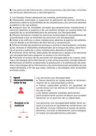 B. Los servicios de información, comunicaciones y de otro tipo, incluidos
los servicios electrónicos y de emergencia.
2. Los Estados Partes adoptarán las medidas pertinentes para:
A. Desarrollar, promulgar y supervisor la aplicación de normas mínimas y
directrices sobre la accesibilidad de las instalaciones y los servicios abiertos
al público o de uso público.
B. Asegurar que las entidades privadas que proporcionan instalaciones y
servicios abiertos al público o de uso público tengan en cuenta todos los
aspectos de su accesibilidad para las personas con discapacidad.
C. Ofrecer formación a todas las personas involucradas en los problemas de
accesibilidad a que se enfrentan las personas con discapacidad.
D. Dotar a los edificios y otras instalaciones abiertas al público de señaliza-
ción en Braille y en formatos de fácil lectura y comprensión.
E. Ofrecer formas de asistencia humana o animal e intermediarios, incluidos
guías, lectores e intérpretes profesionales de la lengua de señas, para facili-
tar el acceso a edificios y otras instalaciones abiertas al público.
F. Promover otras formas adecuadas de asistencia y apoyo a las personas
con discapacidad para asegurar su acceso a la información.
G. Promover el acceso de las personas con discapacidad a los nuevos siste-
mas y tecnologías de la información y a las comunicaciones, incluida Internet.
H. Promover el diseño, el desarrollo, la producción y la distribución de siste-
mas y tecnologías de la información y las comunicaciones accesibles en una
etapa temprana, a fin de que estos sistemas y tecnologías sean accesibles
al menor costo.
Las personas con discapacidad:
. Tienen derecho en todas partes al reconoci-
miento de su personalidad jurídica.
. Tienen capacidad jurídica en igualdad de
condiciones con las demás en todos los aspec-
tos de la vida.
.Se deben adoptar medidas pertinentes
para proporcionar acceso al apoyo que puedan
necesitar en el ejercicio de su capacidad.
Las personas con discapacidad deben tener ac-
ceso a la justicia en igualdad de condiciones con
los demás, incluso mediante el ajuste de proce-
dimiento, incluida la declaración como testigos,
en todos los procedimientos judiciales.
ART.12
Igual
reconocimiento
ante la ley
ART.13
Acceso a la
Justicia
20
 