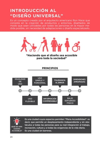 Es una ciudad cuyos espacios permiten “Plena Accesibilidad”: es
decir, que permite un desplazamiento independiente y sin obs-
táculos a todas las personas para su real integración al trabajo,
recreación, cultura y a todas las exigencias de la vida diaria.
Es una ciudad sin barreras.
1 2 3 4 5 6 7
IGUALDAD
DE
USO
USO
FLEXIBLE
QUÉ ES UNA
CIUDAD
ACCESIBLE?
?
INFORMACIÓN
COMPRENSIBLE
BAJO
ESFUERZO
FÍSICO
USO
SIMPLE Y
FUNCIONAL
TOLERANCIA
ALERROR
PRINCIPIOS
“Haciendo que el diseño sea accesible
para toda la sociedad”
INTRODUCCIÓN AL
“DISEÑO UNIVERSAL”
Es un concepto creado por el arquitecto americano Ron Mace que
consiste en la creación de productos y entornos, diseñados de
modo que sean utilizables por todas las personas en la mayor me-
dida posible, sin necesidad de adaptaciones o diseño especializado.
DIMENSIONES
APROPIADAS
24
 