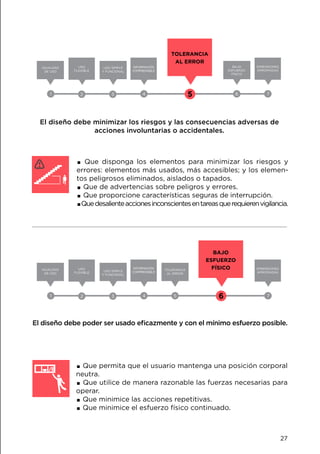 El diseño debe poder ser usado eficazmente y con el mínimo esfuerzo posible.
.Que permita que el usuario mantenga una posición corporal
neutra.
.Que utilice de manera razonable las fuerzas necesarias para
operar.
.Que minimice las acciones repetitivas.
.Que minimice el esfuerzo físico continuado.
61 2 3 4 5 7
El diseño debe minimizar los riesgos y las consecuencias adversas de
acciones involuntarias o accidentales.
. Que disponga los elementos para minimizar los riesgos y
errores: elementos más usados, más accesibles; y los elemen-
tos peligrosos eliminados, aislados o tapados.
.Que de advertencias sobre peligros y errores.
.Que proporcione características seguras de interrupción.
.Quedesalienteaccionesinconscientesentareasquerequierenvigilancia.
5 61 2 3 4 7
IGUALDAD
DE USO
IGUALDAD
DE USO
USO SIMPLE
Y FUNCIONAL
USO SIMPLE
Y FUNCIONAL
INFORMACIÓN
COMPRENSIBLE
INFORMACIÓN
COMPRENSIBLE
BAJO
ESFUERZO
FÍSICO
DIMENSIONES
APROPIADAS
DIMENSIONES
APROPIADAS
USO
FLEXIBLE
USO
FLEXIBLE
TOLERANCIA
AL ERROR
BAJO
ESFUERZO
FÍSICOTOLERANCIA
AL ERROR
27
 