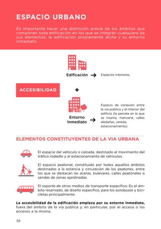 ELEMENTOS CONSTITUYENTES DE LA VIA URBANA	
El espacio del vehículo o calzada, destinado al movimiento del
tráfico rodadlo y al estacionamiento de vehículos.
El espacio peatonal, constituido por todos aquellos ámbitos
destinados a la estancia y circulación de los peatones, entre
los que se destacan las aceras, bulevares, calles peatonales o
sendas de zonas ajardinadas.
El soporte de otros medios de transporte específico. Es el ám-
bito reservado, de diseño específico, para los autobuses y bici-
cletas principalmente.
La accesibilidad de la edificación empieza por su entorno inmediato,
fuera del ámbito de la vía pública y, en particular, por el acceso o los
accesos a la misma.
ACCESIBILIDAD
Entorno
Inmediato
Espacio de conexión entre
la vía pública y el interior del
edificio (la parcela en la que
se inserta, manzana, calles
aledañas, vereda,
estacionamiento).
Espacios interiores.
+
Edificación
ESPACIO URBANO
Es importante hacer una distinción previa de los ámbitos que
componen toda edificación en los que se integran cualquiera de
sus elementos: la edificación propiamente dicha y su entorno
inmediato.
30
 