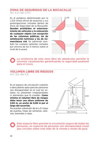 ZONA DE SEGURIDAD DE LA BOCACALLE		
Art. 6.3.1 del C.P.U
Es el polígono determinado por la
L.O.E (línea oficial de esquina) y sus
prolongaciones virtuales dentro de
Zona de Seguridad de la Bocacalle.
Quedan prohibidos el estaciona-
miento de vehículos y la colocación
de cualquier objeto con excepción
de las columnas públicas, las de
señalización luminosa y las de no-
menclatura vial. Se admitirán tam-
bién los cuerpos salientes cerrados
por encima de los 3 metros sobre el
nivel de la acera.
VOLUMEN LIBRE DE RIESGOS				
Art 1.3.2. del C.E.
Es el espacio de circulación cubierto
o descubierto apto para las personas
con discapacidad, en el cual los so-
lados no presentan irregularidades
ni elementos que lo invadan. Como
mínimo el volumen libre de riesgos
debe tener una altura uniforme de
2,00 m, un ancho de 0,90 m por el
largo del recorrido.
No pueden sobresalir de la L.O. hojas
de puertas, hojas de ventanas, celo-
sías, barandas o rejas.
La existencia de esta zona libre de obstáculos permite la
correcta visualización garantizando la seguridad peatonal
para el cruce.
Este espacio libre permite la circulación segura de todas las
personas, en especial de personas con discapacidad visual
que circulan sobre este lado de la vereda a modo de guía.
LOE
LOE
2,00
0,90 mínimo
1,50 mínimo
32
 