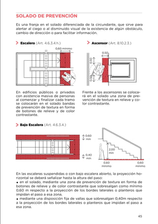 SOLADO DE PREVENCIÓN					
Es una franja en el solado diferenciada de la circundante, que sirve para
alertar al ciego o al disminuido visual de la existencia de algún obstáculo,
cambio de dirección o para facilitar información.				
	
Escalera (Art. 4.6.3.4.h.)
Bajo Escalera (Art. 4.6.3.4.)
Ascensor (Art. 8.10.2.3.)
En las escaleras suspendidas o con bajo escalera abierto, la proyección ho-
rizontal se deberá señalizar hasta la altura del paso:
. en el solado, mediante una zona de prevención de textura en forma de
botones de relieve y de color contrastante que sobresalgan como mínimo
0,60 m respecto a la proyección de los bordes laterales o planteros que
impidan el paso a esa zona.
. mediante una disposición fija de vallas que sobresalgan 0,40m respecto
a la proyección de los bordes laterales o planteros que impidan el paso a
esa zona.
Frente a los ascensores se coloca-
rá en el solado una zona de pre-
vención de textura en relieve y co-
lor contrastante.
En edificios públicos o privados
con asistencia masiva de personas
al comenzar y finalizar cada tramo
se colocarán en el solado bandas
de prevención de textura en forma
de botones de relieve y de color
contrastante.
0,60 mínimo
2,00
mín
0,60
mín
0,40
mín
0,60
mínimo
0,50
0,500,50
0,60
mínimo
45
 