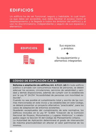 EDIFICIOS
Su equipamiento y
elementos integrantes
+
Sus espacios
y ámbitos
EDIFICIOS
Un edificio ha de ser funcional, seguro y habitable, lo cual impli-
ca que debe ser accesible, que debe facilitar el acceso (tanto el
desplazamiento y la llegada a todos los ámbitos del edificio) y el
uso no discriminatorio, independiente y seguro de sus espacios y
elementos.
CÓDIGO DE EDIFICACIÓN C.A.B.A
Reforma o ampliación de edificios Art. 4.11.2.1. (d) En todo edificio
público o privado con concurrencia masiva de personas, se deben
adecuar los accesos, circulaciones, servicios de salubridad y sani-
dad y demás disposiciones, además de cumplir con lo establecido
por la Ley N° 24.314 “Accesibilidad de personas con movilidad re-
ducida”.
Cuando no sea posible el cumplimiento total y escrito de las nor-
mas mencionadas en este inciso y las establecidas en este Código,
se deberá presentar un proyecto alternativo “practicable”, para los
casos de adaptación de entornos existentes.
Quedarán exceptuados del cumplimiento de esta normativa, los
edificios incluidos en la Ley N° 12.665 “Creación de la Comisión
Nacional de Museos, Monumentos y Lugares Históricos” o catalo-
gados según la Sección 10 del Código de Planeamiento Urbano.
La Autoridad de Aplicación determinará el grado de intervención
de máxima practicabilidad sin afectar el valor patrimonial de los
mismos.
=
48
 