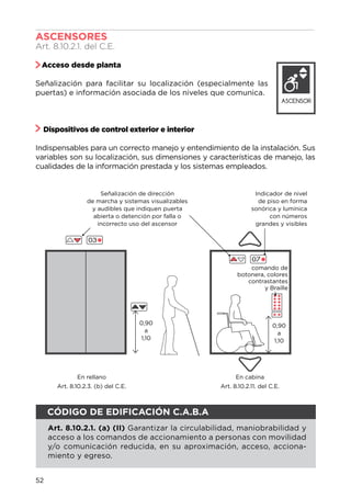 Dispositivos de control exterior e interior
Indispensables para un correcto manejo y entendimiento de la instalación. Sus
variables son su localización, sus dimensiones y características de manejo, las
cualidades de la información prestada y los sistemas empleados.
En rellano
Art. 8.10.2.3. (b) del C.E.
En cabina
Art. 8.10.2.11. del C.E.
07
03
Señalización de dirección
de marcha y sistemas visualizables
y audibles que indiquen puerta
abierta o detención por falla o
incorrecto uso del ascensor
0,90
a
1,10
0,90
a
1,10
comando de
botonera, colores
contrastantes
y Braille
Indicador de nivel
de piso en forma
sonórica y lumínica
con números
grandes y visibles
ASCENSORES							
Art. 8.10.2.1. del C.E.
Acceso desde planta
Señalización para facilitar su localización (especialmente las
puertas) e información asociada de los niveles que comunica.
ASCENSOR
CÓDIGO DE EDIFICACIÓN C.A.B.A
Art. 8.10.2.1. (a) (II) Garantizar la circulabilidad, maniobrabilidad y
acceso a los comandos de accionamiento a personas con movilidad
y/o comunicación reducida, en su aproximación, acceso, acciona-
miento y egreso.
52
 