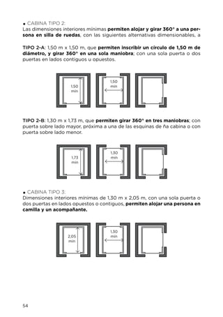 TIPO 2-A: 1,50 m x 1,50 m, que permiten inscribir un círculo de 1,50 m de
diámetro, y girar 360° en una sola maniobra; con una sola puerta o dos
puertas en lados contiguos u opuestos.
TIPO 2-B: 1,30 m x 1,73 m, que permiten girar 360° en tres maniobras; con
puerta sobre lado mayor, próxima a una de las esquinas de ña cabina o con
puerta sobre lado menor.	
.CABINA TIPO 3:
Dimensiones interiores mínimas de 1,30 m x 2,05 m, con una sola puerta o
dos puertas en lados opuestos o contiguos, permiten alojar una persona en
camilla y un acompañante.
1,50
mín
1,50
mín
1,73
mín
1,30
mín
2,05
mín
1,30
mín
.CABINA TIPO 2:
Las dimensiones interiores mínimas permiten alojar y girar 360° a una per-
sona en silla de ruedas, con las siguientes alternativas dimensionables, a
54
 