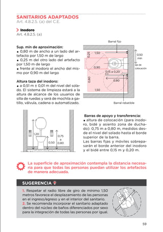 SUGERENCIA
SANITARIOS ADAPTADOS					
Art. 4.8.2.5. (a) del C.E.
Inodoro
Art. 4.8.2.5. (a)
Sup. mín de aproximación:
.0,80 m de ancho a un lado del ar-
tefacto por 1,50 m de largo
. 0,25 m del otro lado del artefacto
por 1,50 m de largo
.frente al inodoro el ancho del mis-
mo por 0,90 m del largo
Altura taza del inodoro:
.a 0,51 m ± 0,01 m del nivel del sola-
do. El sistema de limpieza estará a la
altura de alcance de los usuarios de
silla de ruedas y será de mochila a ga-
tillo, válvula, cadena o automatizado.
Barras de apoyo y transferencia:
.altura de colocación (para inodo-
ro, bidé y asiento zona de ducha-
do): 0,75 m a 0,80 m, medidos des-
de el nivel del solado hasta el borde
superior de la barra.
Las barras fijas y móviles sobrepa-
sarán el borde anterior del inodoro
y el bidé entre 0,15 m y 0,20 m.
1,50
0,80
0,800,25
0,90
0,50
mín
Barral rebatible
Barral fijo
0,15 a 0,20
1,50
0,75
a
0,800,50
1,20
La superficie de aproximación contempla la distancia necesa-
ria para que todas las personas puedan utilizar los artefactos
de manera adecuada.
1. Respetar el radio libre de giro de mínimo 1,50
metros favorece el desplazamiento de las personas
en el ingreso/egreso y en el interior del sanitario.
2. Se recomienda incorporar el sanitario adaptado
dentro del núcleo de baños diferenciados por sexo
para la integración de todas las personas por igual.
1,50m
ín
59
eje de
colocación
 