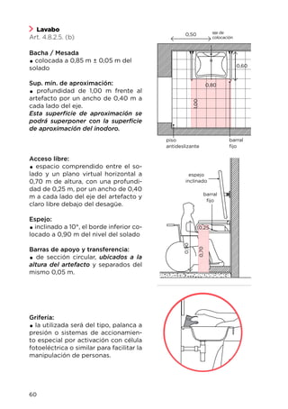 Lavabo
Art. 4.8.2.5. (b)
Bacha / Mesada
.colocada a 0,85 m ± 0,05 m del
solado
Sup. mín. de aproximación:
. profundidad de 1,00 m frente al
artefacto por un ancho de 0,40 m a
cada lado del eje.
Esta superficie de aproximación se
podrá superponer con la superficie
de aproximación del inodoro.
Acceso libre:
. espacio comprendido entre el so-
lado y un plano virtual horizontal a
0,70 m de altura, con una profundi-
dad de 0,25 m, por un ancho de 0,40
m a cada lado del eje del artefacto y
claro libre debajo del desagüe.
Espejo:
.inclinado a 10°, el borde inferior co-
locado a 0,90 m del nivel del solado
Barras de apoyo y transferencia:
. de sección circular, ubicados a la
altura del artefacto y separados del
mismo 0,05 m.
Grifería:
.la utilizada será del tipo, palanca a
presión o sistemas de accionamien-
to especial por activación con célula
fotoeléctrica o similar para facilitar la
manipulación de personas.
0,80
0,90
0,70
0,25
0,50
0,60
1,00
piso
antideslizante
espejo
inclinado
barral
fijo
barral
fijo
60
eje de
colocación
 