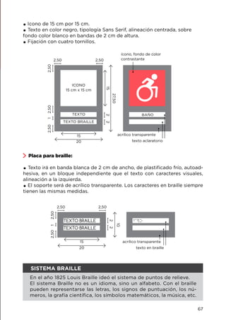 Placa para braille:
.Texto irá en banda blanca de 2 cm de ancho, de plastificado frío, autoad-
hesiva, en un bloque independiente que el texto con caracteres visuales,
alineación a la izquierda.
.El soporte será de acrílico transparente. Los caracteres en braille siempre
tienen las mismas medidas.
TEXTO BRAILLE
TEXTO BRAILLE
2,50
2,50
22
10
2,501
2,50
15
20 texto en braille
acrílico transparente
2,50
2,502,502,501
22
2,50
15
15
27,50
20 texto aclaratorio
TEXTO BAÑO
ICONO
15 cm x 15 cm
TEXTO BRAILLE
ícono, fondo de color
contrastante
acrílico transparente
.Icono de 15 cm por 15 cm.
.Texto en color negro, tipología Sans Serif, alineación centrada, sobre
fondo color blanco en bandas de 2 cm de altura.
.Fijación con cuatro tornillos.
SISTEMA BRAILLE
En el año 1825 Louis Braille ideó el sistema de puntos de relieve.
El sistema Braille no es un idioma, sino un alfabeto. Con el braille
pueden representarse las letras, los signos de puntuación, los nú-
meros, la grafía científica, los símbolos matemáticos, la música, etc.
67
 