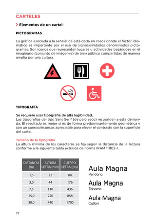 TIPOGRAFÍA
Se requiere usar tipografía de alta legibilidad.
Las tipografías del tipo Sans Serif (de palo seco) responden a esta deman-
da. El resultado es mejor si es de forma predominantemente geométrica y
con un cuerpo/espesos apreciable para elevar el contraste con la superficie
del cartel.
Calibri
Verdana
Tahoma
Aula Magna
Aula Magna
Aula Magna
DISTANCIA
(m)
1,5
3,0
7,5
15,0
30,0
22
44
110
220
440
88
176
436
858
1700
ALTURA
LETRA (mm)
CUERPO
LETRA (pts)
Tamaño de la tipografía
La altura mínima de los caracteres se fija según la distancia de la lectura
conforme a la siguiente tabla extraida de norma IRAM 111102-1.
La gráfica asociada a la señalética está dada en casos donde el factor idio-
mático es importante por el uso de signos/símbolos denominados picto-
gramas. Son íconos que representan lugares u actividades basándose en el
imaginario (conjunto de imágenes) de bien público compartidas de manera
amplia por una cultura.
CARTELES							
Elementos de un cartel:
PICTOGRAMAS
72
 