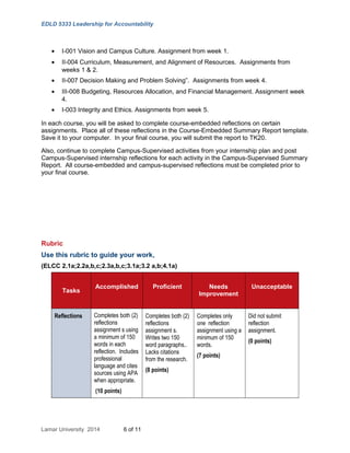 EDLD 5333 Leadership for Accountability assignment 5 | DOC