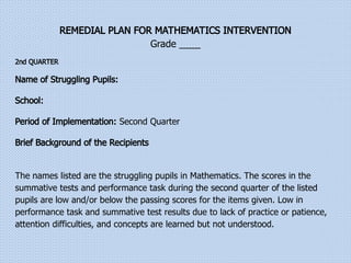 699076215-Math-Interventions.ppt for learners | PPT