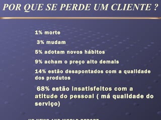 POR QUE SE PERDE UM CLIENTE ?
1% morte
3% mudam
5% adotam novos hábitos
9% acham o preço alto demais
14% estão desapontados com a qualidade
dos produtos
68% estão insatisfeitos com ainsatisfeitos com a
atitude do pessoalatitude do pessoal ( má qualidade do
serviço)
 