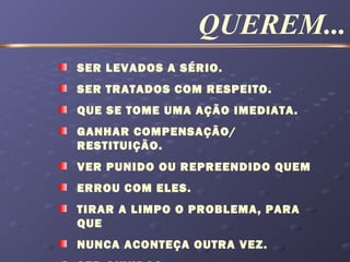 SER LEVADOS A SÉRIO.
SER TRATADOS COM RESPEITO.
QUE SE TOME UMA AÇÃO IMEDIATA.
GANHAR COMPENSAÇÃO/
RESTITUIÇÃO.
VER PUNIDO OU REPREENDIDO QUEM
ERROU COM ELES.
TIRAR A LIMPO O PROBLEMA, PARA
QUE
NUNCA ACONTEÇA OUTRA VEZ.
QUEREM...
 