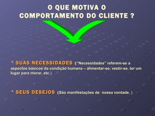 O QUE MOTIVA O
COMPORTAMENTO DO CLIENTE ?
• SUAS NECESSIDADESSUAS NECESSIDADES ((“Necessidades” referem-se a“Necessidades” referem-se a
aspectos básicos da condição humana – alimentar-se, vestir-se, ter umaspectos básicos da condição humana – alimentar-se, vestir-se, ter um
lugar para morar, etc.lugar para morar, etc.)
• SEUS DESEJOSSEUS DESEJOS ((São manifestações de nossa vontade.São manifestações de nossa vontade. )
 