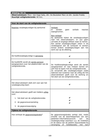 109
Afdeling: EH 41
Observatieteam: Mevr. Van hege Sally, dhr. De Beukeleer Marc en dhr. Jacobs Freddy
Duurtijd veiligheidsronde: 40 min.
Voor de start van de veiligheidsronde
Reacties verpleegkundigen bij aankomst Verbaal:
er werden geen verbale reacties
waargenomen.
Non-verbaal:
bij aankomst kijken de verpleegkundigen
naar het observatieteam; er zijn geen
verraste of angstige blikken waar te nemen.
Een aantal verpleegkundigen zitten in de
verpleegpost aan de computer te werken
terwijl andere verpleegkundigen aan het
werk zijn op de afdeling.
De hoofdverpleegkundige is aanwezig 
De hoofdVPK wordt als eerste persoon
aangesproken over het plaatsvinden van de
veiligheidsronde.

De hoofdverpleegkundige werd als eerste
aangesproken en was meteen bereid om
zelf mee te lopen met de veiligheidsronde.
Ze verzamelt alle verpleegkundigen zodat
iedereen kan luisteren naar de uitleg die het
observatieteam geeft over de werking en
het doel van de veiligheidsrondes.
Het observatieteam stelt zich voor aan het
verpleegkundig team 
Het observatieteam geeft een heldere uitleg
over:
1. het doel van de veiligheidsrondes
2. de gegevensverzameling
3. de gegevensopvolging



Tijdens de veiligheidsronde
Hoe verloopt de gegevensregistratie? De gegevensregistratie verliep vlot, mede
omwille van de beschikbaarheid van een
patiënten-informatieoverzicht van de
verpleegkundige waardoor o.a. de mobiliteit
en de status van de patiënt (bijvoorbeeld bij
verzorging of toiletbezoek) vlot kan
 