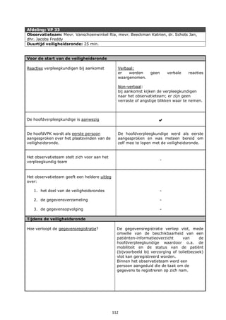 112
Afdeling: VP 33
Observatieteam: Mevr. Vanschoenwinkel Ria, mevr. Beeckman Katrien, dr. Schots Jan,
dhr. Jacobs Freddy
Duurtijd veiligheidsronde: 25 min.
Voor de start van de veiligheidsronde
Reacties verpleegkundigen bij aankomst Verbaal:
er werden geen verbale reacties
waargenomen.
Non-verbaal:
bij aankomst kijken de verpleegkundigen
naar het observatieteam; er zijn geen
verraste of angstige blikken waar te nemen.
De hoofdverpleegkundige is aanwezig 
De hoofdVPK wordt als eerste persoon
aangesproken over het plaatsvinden van de
veiligheidsronde.
De hoofdverpleegkundige werd als eerste
aangesproken en was meteen bereid om
zelf mee te lopen met de veiligheidsronde.
Het observatieteam stelt zich voor aan het
verpleegkundig team -
Het observatieteam geeft een heldere uitleg
over:
1. het doel van de veiligheidsrondes
2. de gegevensverzameling
3. de gegevensopvolging
-
-
-
Tijdens de veiligheidsronde
Hoe verloopt de gegevensregistratie? De gegevensregistratie verliep vlot, mede
omwille van de beschikbaarheid van een
patiënten-informatieoverzicht van de
hoofdverpleegkundige waardoor o.a. de
mobiliteit en de status van de patiënt
(bijvoorbeeld bij verzorging of toiletbezoek)
vlot kan geregistreerd worden.
Binnen het observatieteam werd een
persoon aangeduid die de taak om de
gegevens te registreren op zich nam.
 
