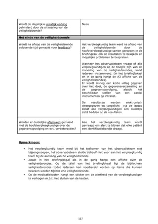 117
Wordt de dagelijkse praktijkwerking
gehinderd door de uitvoering van de
veiligheidsronde?
Neen
Het einde van de veiligheidsronde
Wordt na afloop van de veiligheidsronde
voldoende tijd gemaakt voor feedback?
Het verpleegkundig team werd na afloop van
de veiligheidsronde door de
hoofdverpleegkundige samen geroepen in de
briefingzaal om de resultaten te bekijken en
mogelijke problemen te bespreken.
Wanneer het observatieteam vraagt of alle
verpleegkundigen op de hoogte zijn van de
invoering van de veiligheidsrondes, knikt
iedereen instemmend. (in het briefinglokaal
en in de gang hangt de A3 affiche van de
veiligheidsrondes).
Er wordt alsnog een korte uitleg gegeven
over het doel, de gegevensverzameling en
de gegevensopvolging, alsook het
beschikbaar stellen van een aantal
instrumenten op intranet.
De resultaten werden elektronisch
weergegeven en toegelicht via de laptop
zodat alle verpleegkundigen een duidelijk
zicht hadden op de resultaten.
Worden er duidelijke afspraken gemaakt
met de hoofdverpleegkundige over de
gegevensopvolging en evt. verbeteracties?
Aan het verpleegkundig team wordt
gevraagd om alert te blijven dat elke patiënt
een identificatiebandje draagt.
Opmerkingen:
 Het verpleegkundig team werd bij het toekomen van het observatieteam niet
bijeengeroepen, het observatieteam stelde zichzelf niet voor aan het verpleegkundig
team bij de aanvang van de veiligheidsronde.
 Zowel in het briefinglokaal als in de gang hangt een affiche over de
veiligheidsrondes. Op de tafel van het briefinglokaal ligt de bibliotheek
veiligheidsrondes zodat iedereen kan voorbereid worden op items die kunnen
bekeken worden tijdens ene veiligheidsronde.
 Op de medicatiekasten hangt een sticker om de alertheid van de verpleegkundigen
te verhogen m.b.t. het sluiten van de kasten.
 