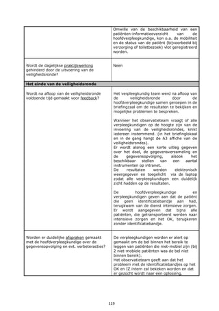 119
Omwille van de beschikbaarheid van een
patiënten-informatieoverzicht van de
hoofdverpleegkundige, kon o.a. de mobiliteit
en de status van de patiënt (bijvoorbeeld bij
verzorging of toiletbezoek) vlot geregistreerd
worden.
Wordt de dagelijkse praktijkwerking
gehinderd door de uitvoering van de
veiligheidsronde?
Neen
Het einde van de veiligheidsronde
Wordt na afloop van de veiligheidsronde
voldoende tijd gemaakt voor feedback?
Het verpleegkundig team werd na afloop van
de veiligheidsronde door de
hoofdverpleegkundige samen geroepen in de
briefingzaal om de resultaten te bekijken en
mogelijke problemen te bespreken.
Wanneer het observatieteam vraagt of alle
verpleegkundigen op de hoogte zijn van de
invoering van de veiligheidsrondes, knikt
iedereen instemmend. (in het briefinglokaal
en in de gang hangt de A3 affiche van de
veiligheidsrondes).
Er wordt alsnog een korte uitleg gegeven
over het doel, de gegevensverzameling en
de gegevensopvolging, alsook het
beschikbaar stellen van een aantal
instrumenten op intranet.
De resultaten werden elektronisch
weergegeven en toegelicht via de laptop
zodat alle verpleegkundigen een duidelijk
zicht hadden op de resultaten.
De hoofdverpleegkundige en
verpleegkundigen geven aan dat de patiënt
die geen identificatiebandje aan had,
terugkwam van de dienst intensieve zorgen.
Er wordt aangegeven dat bijna alle
patiënten, die getransporteerd werden naar
intensieve zorgen en het OK, terugkeren
zonder identificatiebandje.
Worden er duidelijke afspraken gemaakt
met de hoofdverpleegkundige over de
gegevensopvolging en evt. verbeteracties?
De verpleegkundigen worden er alert op
gemaakt om de bel binnen het bereik te
leggen van patiënten die niet-mobiel zijn (bij
2 niet-mobiele patiënten was de bel niet
binnen bereik).
Het observatieteam geeft aan dat het
probleem met de identificatiebandjes op het
OK en IZ intern zal bekeken worden en dat
er gezocht wordt naar een oplossing.
 