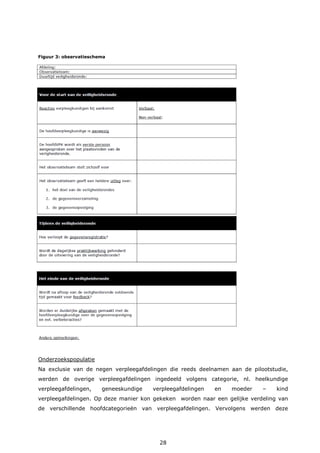 28
Figuur 3: observatieschema
Onderzoekspopulatie
Na exclusie van de negen verpleegafdelingen die reeds deelnamen aan de pilootstudie,
werden de overige verpleegafdelingen ingedeeld volgens categorie, nl. heelkundige
verpleegafdelingen, geneeskundige verpleegafdelingen en moeder – kind
verpleegafdelingen. Op deze manier kon gekeken worden naar een gelijke verdeling van
de verschillende hoofdcategorieën van verpleegafdelingen. Vervolgens werden deze
 