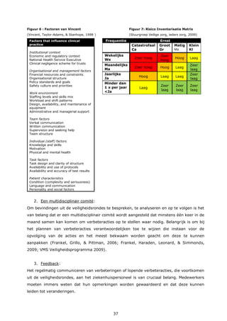 37
Figuur 6 : Factoren van Vincent Figuur 7: Risico Inventarisatie Matrix
(Vincent, Taylor-Adams, & Stanhope, 1998 ) (Stuurgroep Veilige zorg, ieders zorg, 2009)
Factors that influence clinical
practice
Institutional context
Economic and regulatory context
National Health Service Executive
Clinical negligence scheme for trusts
Organisational and management factors
Financial resources and constraints
Organisational structure
Policy standards and goals
Safety culture and priorities
Work environment
Staffing levels and skills mix
Workload and shift patterns
Design, availability, and maintenance of
equipment
Administrative and managerial support
Team factors
Verbal communication
Written communication
Supervision and seeking help
Team structure
Individual (staff) factors
Knowledge and skills
Motivation
Physical and mental health
Task factors
Task design and clarity of structure
Availability and use of protocols
Availability and accuracy of test results
Patient characteristics
Condition (complexity and seriousness)
Language and communication
Personality and social factors
Frequentie Ernst
Catastrofaal
Ca
Groot
Gr
Matig
Ma
Klein
Kl
Wekelijks
We Zeer hoog
Zeer
hoog
Hoog Laag
Maandelijks
Ma
Zeer hoog Hoog Laag
Zeer
laag
Jaarlijks
Ja
Hoog Laag Laag
Zeer
laag
Minder dan
1 x per jaar
<Ja
Laag
Zeer
laag
Zeer
laag
Zeer
laag
2. Een multidisciplinair comité:
Om bevindingen uit de veiligheidsrondes te bespreken, te analyseren en op te volgen is het
van belang dat er een multidisciplinair comité wordt aangesteld dat minstens één keer in de
maand samen kan komen om verbeteracties op te stellen waar nodig. Belangrijk is om bij
het plannen van verbeteracties verantwoordelijken toe te wijzen die instaan voor de
opvolging van de acties en het meest bekwaam worden geacht om deze te kunnen
aanpakken (Frankel, Grillo, & Pittman, 2006; Frankel, Haraden, Leonard, & Simmonds,
2009; VMS Veiligheidsprogramma 2009).
3. Feedback:
Het regelmatig communiceren van verbeteringen of lopende verbeteracties, die voortkomen
uit de veiligheidsrondes, aan het ziekenhuispersoneel is van cruciaal belang. Medewerkers
moeten immers weten dat hun opmerkingen worden gewaardeerd en dat deze kunnen
leiden tot veranderingen.
 