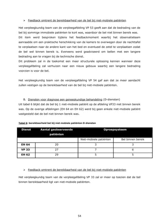 54
 Feedback omtrent de bereikbaarheid van de bel bij niet-mobiele patiënten
Het verpleegkundig team van de verpleegafdeling VP 53 geeft aan dat de bedrading van de
bel bij sommige immobiele patiënten te kort was, waardoor de bel niet binnen bereik was.
Dit item werd besproken tijdens het feedbackmoment waarbij het observatieteam
aanraadde om een praktische herschikking van de kamers te overwegen door de nachttafel
te verplaatsen naar de andere kant van het bed en eventueel de zetel te verplaatsen zodat
de bel wel binnen bereik is. Eveneens werd geadviseerd om bellen met een langere
bedrading aan te vragen bij de technische dienst.
Dit probleem zal in de toekomst een meer structurele oplossing kennen wanneer deze
verpleegafdeling zal verhuizen naar een nieuw gebouw waarbij een langere bedrading
voorzien is voor de bel.
Het verpleegkundig team van de verpleegafdeling VP 54 gaf aan dat ze meer aandacht
zullen vestigen op de bereikbaarheid van de bel bij niet-mobiele patiënten.
B. Diensten voor diagnose een geneeskundige behandeling (D-diensten)
Uit tabel 6 blijkt dat de bel bij 1 niet-mobiele patiënt op de afdeling VP33 niet binnen bereik
was. Op de overige afdelingen (EH 64 en EH 62) werd bij geen enkele niet-mobiele patiënt
vastgesteld dat de bel niet binnen bereik was.
Tabel 6: bereikbaarheid bel bij niet-mobiele patiënten D-diensten
Dienst Aantal geobserveerde
patiënten
Oproepsysteem
Niet-mobiele patiënten Bel binnen bereik
EH 64 20 3 3
VP 33 27 7 6
EH 62 29 5 5
 Feedback omtrent de bereikbaarheid van de bel bij niet-mobiele patiënten
Het verpleegkundig team van de verpleegafdeling VP 33 zal er meer op toezien dat de bel
binnen bereikbaarheid ligt van niet-mobiele patiënten.
 