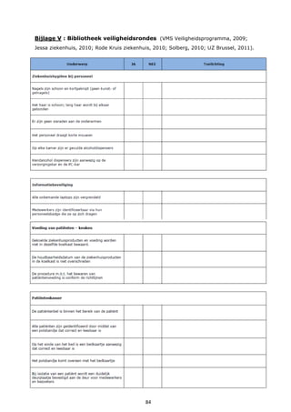 84
Bijlage V : Bibliotheek veiligheidsrondes (VMS Veiligheidsprogramma, 2009;
Jessa ziekenhuis, 2010; Rode Kruis ziekenhuis, 2010; Solberg, 2010; UZ Brussel, 2011).
 