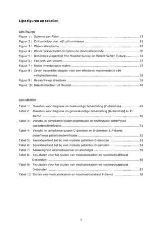 7
Lijst figuren en tabellen
Lijst figuren
Figuur 1 : Schema van Ritter ...................................................................................13
Figuur 2 : Cultuurladder met vijf cultuurniveaus .........................................................19
Figuur 3 : Observatieschema ...................................................................................28
Figuur 4 : Onderzoeksactiviteiten tijdens de observatieperiode.....................................30
Figuur 5 : Dimensies vragenlijst The Hospital Survey on Patient Safety Culture..............32
Figuur 6 : Factoren van Vincent................................................................................37
Figuur 7 : Risico inventarisatie matrix .......................................................................37
Figuur 8 : Zeven essentiële stappen voor een effectieve implementatie van
veiligheidsrondes .....................................................................................38
Figuur 9 : Basisontwerp draaiboek............................................................................39
Figuur 10: Beleidsstructuur UZ Brussel.......................................................................40
Lijst tabellen
Tabel 1: Diensten voor diagnose en heelkundige behandeling (C-diensten)...................49
Tabel 2: Diensten voor diagnose en geneeskundige behandeling (D-diensten) en P-
dienst ......................................................................................................50
Tabel 3: Verschil in compliance tussen pilootstudie en hoofdstudie betreffende
patiëntenidentificatie .................................................................................51
Tabel 4: Verschil in compliance tussen C-diensten en D-diensten & P-dienst
betreffende patiëntenidentificatie ................................................................52
Tabel 5: Bereikbaarheid bel bij niet-mobiele patiënten C-diensten ..............................53
Tabel 6: Bereikbaarheid bel bij niet-mobiele patiënten D-diensten ..............................54
Tabel 7: Aanwezigheid alcoholdispenser en alcoholgel ...............................................55
Tabel 8: Resultaten voor het sluiten van medicatiekasten en noodmedicatiekast
C-diensten ...............................................................................................56
Tabel 9: Resultaten voor het sluiten van medicatiekasten en noodmedicatiekast
D-diensten ..............................................................................................57
Tabel 10: Sluiten van medicatiekasten en noodmedicatiekast P-dienst ..........................58
 