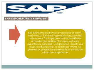 SAP ERP CORPORATE SERVICES




               SAP ERP Corporate Services proporciona un control
               total sobre las funciones corporativas que consumen
                 más recursos. Le proporciona las funcionalidades
                   necesarias para gestionar los viajes, los bienes
              inmuebles, la seguridad y remuneración variable, con
                lo que se reducen costos, se minimizan errores y se
              garantiza un cumplimiento estricto de las normativas
                             y directrices corporativas.
 