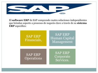 El software ERP de SAP comprende cuatro soluciones independientes
que brindan soporte a procesos de negocio clave a través de su sistema
ERP específico:


                                       SAP ERP
               SAP ERP
                                     Human Capital
              Financials,
                                      Management


                                        SAP ERP
               SAP ERP
                                        Corporate
              Operations
                                        Services.
 