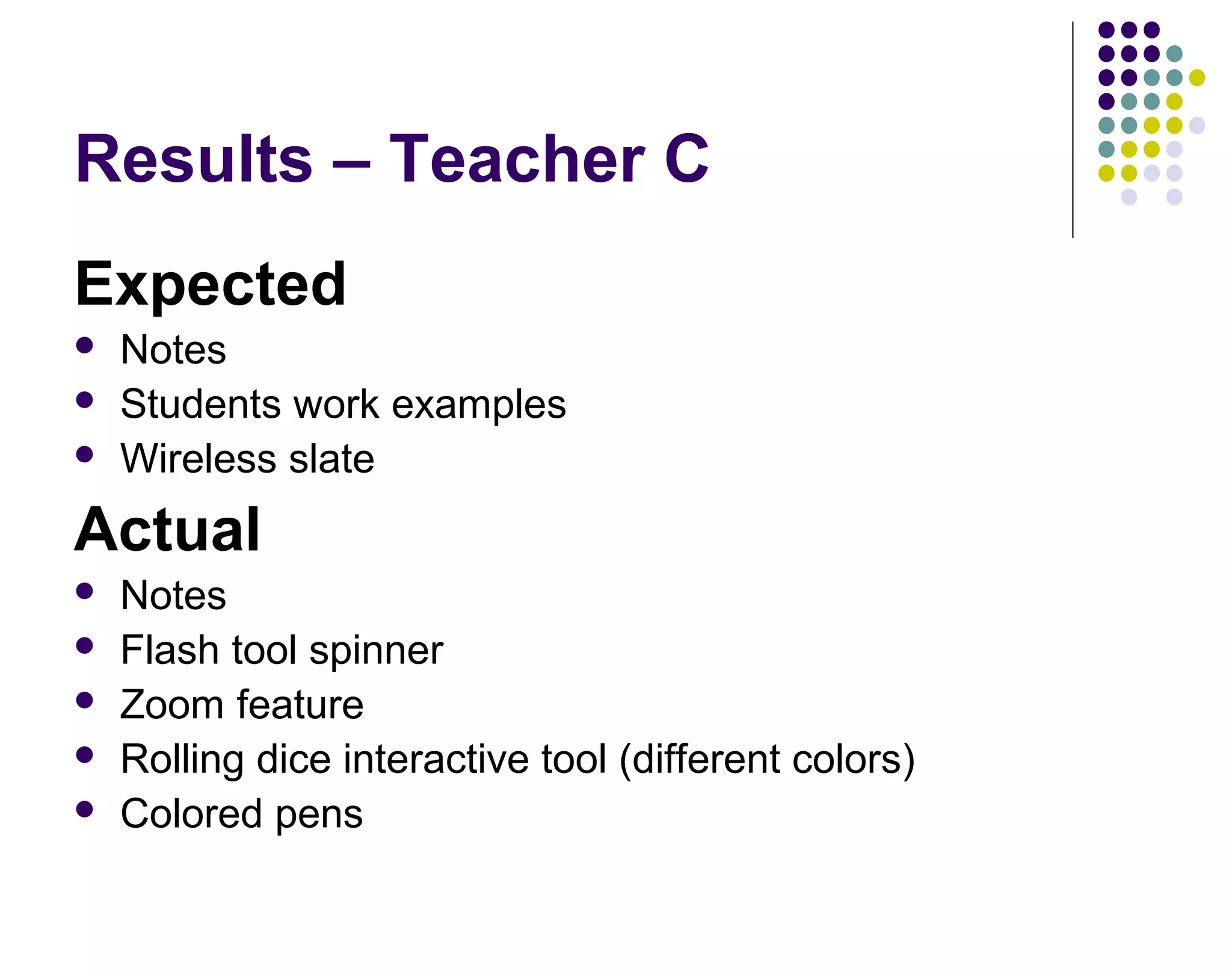 Results &ndash; Teacher C
Expected
 Notes
 Students work examples
 Wireless slate
Actual
 Notes
 Flash tool spinner
 Zoom feature
 Rolling dice interactive tool (different colors)
 Colored pens
 