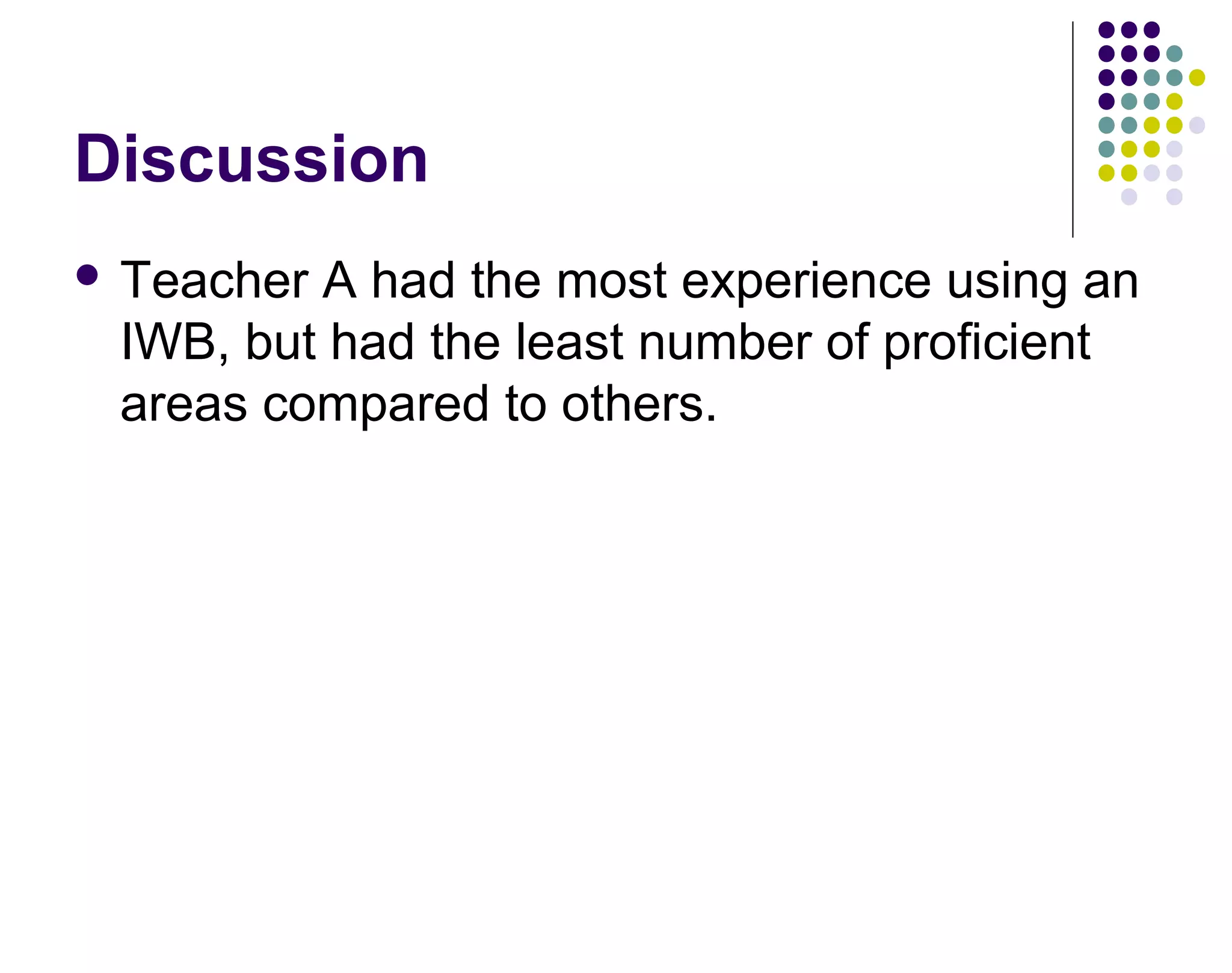 Discussion
 Teacher A had the most experience using an
IWB, but had the least number of proficient
areas compared to others.
 