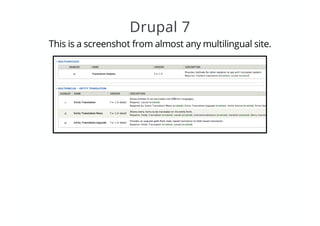 Drupal 7
This is a screenshot from almost any multilingual site.
 