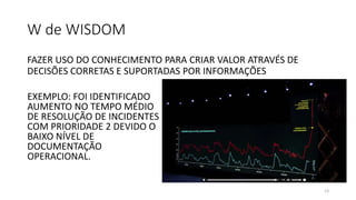 W de WISDOM
FAZER USO DO CONHECIMENTO PARA CRIAR VALOR ATRAVÉS DE
DECISÕES CORRETAS E SUPORTADAS POR INFORMAÇÕES
EXEMPLO: FOI IDENTIFICADO
AUMENTO NO TEMPO MÉDIO
DE RESOLUÇÃO DE INCIDENTES
COM PRIORIDADE 2 DEVIDO O
BAIXO NÍVEL DE
DOCUMENTAÇÃO
OPERACIONAL.
13
 