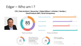 Edgar – Who am I ?
CTO | Data Architect | Researcher | Digital Mkteer | d.thinker | DevOps |
Cloud Products SME | Serial Entrepreneur
3
 