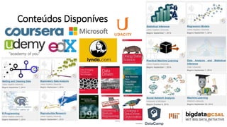 Conteúdos Disponíves
52
 