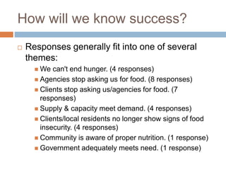How will we know success?
 Responses generally fit into one of several
themes:
 We can't end hunger. (4 responses)
 Agencies stop asking us for food. (8 responses)
 Clients stop asking us/agencies for food. (7
responses)
 Supply & capacity meet demand. (4 responses)
 Clients/local residents no longer show signs of food
insecurity. (4 responses)
 Community is aware of proper nutrition. (1 response)
 Government adequately meets need. (1 response)
 
