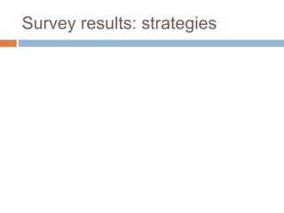 Survey results: strategies
 