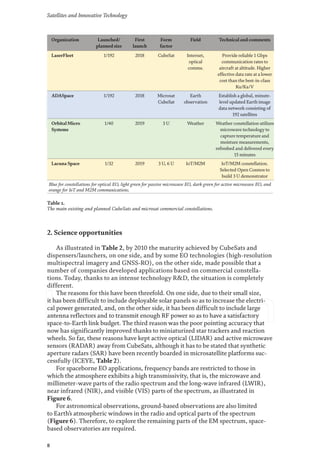 Satellites and Innovative Technology
8
2. Science opportunities
As illustrated in Table 2, by 2010 the maturity achieved by CubeSats and
dispensers/launchers, on one side, and by some EO technologies (high-resolution
multispectral imagery and GNSS-RO), on the other side, made possible that a
number of companies developed applications based on commercial constella-
tions. Today, thanks to an intense technology R&D, the situation is completely
different.
The reasons for this have been threefold. On one side, due to their small size,
it has been difficult to include deployable solar panels so as to increase the electri-
cal power generated, and, on the other side, it has been difficult to include large
antenna reflectors and to transmit enough RF power so as to have a satisfactory
space-to-Earth link budget. The third reason was the poor pointing accuracy that
now has significantly improved thanks to miniaturized star trackers and reaction
wheels. So far, these reasons have kept active optical (LIDAR) and active microwave
sensors (RADAR) away from CubeSats, although it has to be stated that synthetic
aperture radars (SAR) have been recently boarded in microsatellite platforms suc-
cessfully (ICEYE, Table 2).
For spaceborne EO applications, frequency bands are restricted to those in
which the atmosphere exhibits a high transmissivity, that is, the microwave and
millimeter-wave parts of the radio spectrum and the long-wave infrared (LWIR),
near infrared (NIR), and visible (VIS) parts of the spectrum, as illustrated in
Figure 6.
For astronomical observations, ground-based observations are also limited
to Earth’s atmospheric windows in the radio and optical parts of the spectrum
(Figure 6). Therefore, to explore the remaining parts of the EM spectrum, space-
based observatories are required.
Organization Launched/
planned size
First
launch
Form
factor
Field Technical and comments
LaserFleet 1/192 2018 CubeSat Internet,
optical
comms.
Provide reliable 1 Gbps
communication rates to
aircraft at altitude. Higher
effective data rate at a lower
cost than the best-in-class
Ku/Ka/V
ADASpace 1/192 2018 Microsat
CubeSat
Earth
observation
Establish a global, minute-
level updated Earth image
data network consisting of
192 satellites
Orbital Micro
Systems
1/40 2019 3 U Weather Weather constellation utilizes
microwave technology to
capture temperature and
moisture measurements,
refreshed and delivered every
15 minutes
Lacuna Space 1/32 2019 3 U, 6 U IoT/M2M IoT/M2M constellation.
Selected Open Cosmos to
build 3 U demonstrator
Blue for constellations for optical EO, light green for passive microwave EO, dark green for active microwave EO, and
orange for IoT and M2M communications.
Table 2.
The main existing and planned CubeSats and microsat commercial constellations.
 