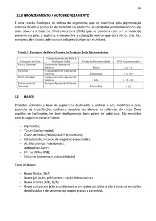 46

 11.8 BRONZEAMENTO / AUTOBRONZEAMENTO

É uma reação fisiológica de defesa do organismo, que se manifesta pela pigmentação
cutânea devido à produção de melanina na epiderme. Os produtos autobronzeadores são
mais comuns à base de dihidroxiacetona (DHA) que se combina com um aminoácido
presente na pele, a arginina, e desenvolve a coloração marron que dura vários dias. Ex.:
complexo de tirosina, adenosina e colágeno (Unipertan e Unitan).




12       BASES

Produtos coloridos a base de pigmentos destinados a unificar a cor, modificar a pele,
esconder as imperfeições cutâneas, acentuar ou atenuar as saliências do rosto. Deve
espalhar-se facilmente, ter bom deslizamento, bom poder de cobertura. São emulsões
com as seguintes características:

     −   Pigmentos;
     −   Talco (deslizamento);
     −   Óxido de titânio/zinco/caulim (cobertura);
     −   Estearato de zinco ou de magnésio (opacidade);
     −   Ac. hialurônico (hidratantes);
     −   Antiradicais livres;
     −   Filtros UVA e UVB;
     −   Silicones (aumentam a durabilidade)

Tipos de Bases:

     −   Bases fluidas (O/A)
     −   Bases gel (subs. gelificantes + loção hidroalcólica)
     −   Bases cremes (A/O, O/A)
     −   Bases compactas (são acondicionadas em potes ou sticks e são à base de emulsões
         desidratadas e de corantes ou corpos graxos e corantes).
 