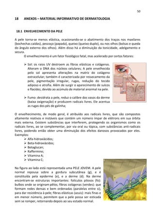 50

18     ANEXOS – MATERIAL INFORMATIVO DE DERMATOLOGIA


 18.1 ENVELHECIMENTO DA PELE

A pele torna-se menos elástica, ocasionando-se o abatimento dos traços nos maxilares
(bochechas caídas), pescoço (papada), queixo (queixo duplo), ou nos olhos (bolsas e queda
do ângulo externo dos olhos). Além disso há a diminuição da tonicidade, adelgamento e
secura.
      O envelhecimento é um fator fisiológico fatal, mas acelerado por certos fatores:

          Sol: os raios UV destroem as fibras elásticas e colágenas.
          Alteram o DNA dos núcleos celulares; A pele envelhecida
          pelo sol apresenta alterações na matriz do colágeno
          extracelular; também é caracterizada por ressecamento da
          pele, pigmentação irregular, rugas, redução do tecido
          adiposo e atrofia. Além de surgir o aparecimento de sulcos
          e flacidez, devido ao acúmulo de material anormal na pele.

          Fumo: desidrata a pele, reduz o calibre dos vasos da derme
          (baixa oxigenação) e produzem radicais livres. Ele acentua
          as rugas dos pés de galinha;

O envelhecimento, de modo geral, é atribuído aos radicais livres, que são compostos
altamente reativos e instáveis que contém um número ímpar de elétrons em sua órbita
mais externa. Existem substâncias que interferem, protegendo os organismos como os
radicais livres, ao se complementar, por via oral ou tópica, com substâncias anti-radicais
livres, podendo então obter uma diminuição dos efeitos danosos provocados por eles.
Exemplos:
           Alfa-hidroxiácidos;
           Beta-hidroxiácidos;
           Betaglucan;
           Raffermine;
           Vitamina A;
           Vitamina C;

Na figura ao lado está representada uma PELE JOVEM. A pele
normal repousa sobre a gordura subcutânea (g), e é
constituída pela epiderme (e), e a derme (d). Na derme
encontram-se estruturas importantes: folículos pilosos (fo):
bulbos onde se originam pêlos; fibras colágenas (verdes): que
formam redes densas e bem ordenadas (paralelas entre si),
para dar resistência à pele; fibras elásticas (azuis): mais finas e
em menor número, permitem que a pele possa ser esticada
sem se romper, retornando depois ao seu estado normal.
 