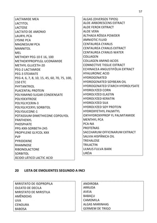 57

LACTAMIDE MEA                                  ALGAS (DIVERSOS TIPOS)
LACTITOL                                       ALOE ARBORESCENS EXTRACT
LACTOSE                                        ALOE FEROX EXTRACT
LACTATO DE AMONIO                              ALOE VERA
LAURYL PCA                                     ALTHAEA RÓSEA POWDER
LYSINE PCA                                     AMNIOTIC FLUID
MAGNESIUM PCA                                  CENTAUREA CYANUS
MANNITOL                                       CENTAUREA CYANUS EXTRACT
MEL                                            CENTAUREA CYANUS WATER
METHOXY PEG-10 E 16, 100                       COLLAGEN
METHOXYPROPYLGL UCONAMIDE                      COLLAGEN AMINO ACIDS
METHYL GLUCETH-20                              CONNECTIVE TISSUE EXTRACT
PEG-2 LACTAMIDE                                ECHINACEA ANGUSTIFÓLIA EXTRACT
PEG-3 STEARATE                                 HYALURONIC ACID
PEG-4, 6, 7, 8, 10, 15, 45, 60, 70, 75, 100,   HYDROGENATED
150 ETC                                        HYDROGENATED SOYBEAN OIL
PHYTANTRIOL                                    HYDROGENATED STARCH HYDROLYSATE
PLACENTAL PROTEIN                              HYDROLYZED CORN
POLYAMINO SUGAR CONDENSATE                     HYDROLYZED ELASTIN
POLYDEXTROSE                                   HYDROLYZED KERATIN
POLYGLYCERIN-3                                 HYDROLYZED SILK
POLYGLYCERYL SORBITOL                          HYDROLYZED SOY PROTEIN
POLYSILICONE-1                                 HYDROXYETHYL PALMITYL
POTASSIUM DIMETHICONE COPOLYOL                 OXYHYDROXYPROP YL PALMITAMIDE
PANTHENYL                                      MENTHYL PCA
PHOSPHATE                                      PCA-NA
PPG-XXX-SORBETH-245                            PROTEÍNAS
PROPYLENE GLYCOL XXX                           SACCHARUM OFFICINARUM EXTRACT
PVP                                            SALVIA HISPÂNICA OIL
PYRIDOXINE                                     TREHALOSE
RHAMNOSE                                       TRILACTIN
RIBONOLACTONE                                  ULMUS FULVA BARK
SORBITOL                                       URÉIA
ÁCIDO LÁTICO LACTIC ACID


20     LISTA DE EMOLIENTES SEGUNDO A INCI


MIRISTATO DE ISOPROPILA                        ANDIROBA
OLEATO DE DECILA                               ARRUDA
MIRISTATO DE MIRISTILA                         AVEIA
AMÊNDOAS                                       BABAÇU
UVA                                            CAMOMILA
CENOURA                                        ALGAS MARINHAS
BABOSA                                         GERMEM DE TRIGO
 