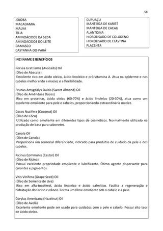 58

JOJOBA                                         CUPUAÇU
MACADAMIA                                      MANTEIGA DE KARITÉ
MALVA                                          MANTEIGA DE CACAU
TÍLIA                                          ALANTOINA
AMINOÁCIDOS DA SEDA                            HIDROLISADO DE COLÁGENO
AMINOÁCIDOS DO LEITE                           HIDROLISADO DE ELASTINA
DAMASCO                                        PLACENTA
CASTANHA-DO-PARÁ

INCI NAME E BENEFÍCIOS

Persea Gratissima (Avocado) Oil
(Óleo de Abacate)
 Emoliente rico em ácido oleíco, ácido linoleíco e pró-vitamina A. Atua na epiderme e nos
cabelos melhorando a maciez e a flexibilidade.

Prunus Amygdalys Dulcis (Sweet Almond) Oil
(Óleo de Amêndoas Doces)
 Rico em proteínas, ácido oleíco (60-70%) e ácido linoleíco (20-30%), atua como um
excelente emoliente para pele e cabelos, proporcionando extraordinária maciez.

Cocos Nucifera (Coconut) Oil
(Óleo de Coco)
 Utilizado como emoliente em diferentes tipos de cosméticos. Normalmente utilizado na
produção de base para sabonetes.

Canola Oil
(Óleo de Canola)
 Proporciona um sensorial diferenciado, indicado para produtos de cuidado da pele e dos
cabelos.

Ricinus Communis (Castor) Oil
(Óleo de Rícino)
 Possui excelente propriedade emoliente e lubrificante. Ótimo agente dispersante para
corantes e pigmentos.

Vitis Vinifera (Grape Seed) Oil
(Óleo de Semente de Uva)
 Rico em alfa-tocoferol, ácido linoleíco e ácido palmítico. Facilita a regeneração e
hidratação do tecido cutâneo. Forma um filme emoliente sob o cabelo e a pele.

Corylus Americana (Hazelnut) Oil
(Óleo de Avelã)
 Excelente emoliente pode ser usado para cuidados com a pele e cabelo. Possui alto teor
de ácido oleíco.
 