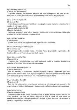 59

Hydrogenated Soybean Oil
(Óleo de Soja Hidrogenado)
 Apresenta excelente estabilidade, derivado da parte hidrogenada do óleo de soja.
Composto de ácidos graxos essenciais (cerca de 65%), ácido oleíco (10%) e linoleíco.

Buxus Chinensis (Jojoba) Oil
(Óleo de Jojoba)
 Emoliente com excelente espalhabilidade e penetração na pele. Excelente condicionante e
doador de brilho aos cabelos.
 Macadamia Ternifolia Nut Oil
(Óleo de Macadâmia)
 Facilmente absorvido pela pele e cabelos, lubrificando e mantendo uma hidratação
contínua. Possui alto teor de ácido palmitoleíco.

Olea Europaea (Olive) Oil
(Óleo de Oliva)
 Rico em ácido oléico, possui propriedades regenerativas e emolientes.

Prunus Armeniaca (Apricot Kernel) Oil
(Óleo de Damasco)
 Rico principalmente em ácido oleíco e linoleíco. Possui propriedades regenerativas do
tecido cutâneo, e confere maciez e suavidade a pele.

Elaeis Guineensis (Palm) Oil
(Óleo de Palma)
 Emoliente rico, principalmente, em ácido palmítico, oleíco e linoleíco. Proporciona
sensorial diferenciado, ideal para protetores solares.

Rubus Idaeus (Raspberry) Seed Oil
(Óleo de Framboesa)
 Óleo da semente de framboesa. Contém tocoferóis naturais, conhecidos por suas
propriedades antioxidantes. É um triglicerídeo primário composto aproximadamente de 80
á 85 % de ácidos graxos essenciais. É rico em ácido linoleíco (50 – 60%).

Oryza Sativa (Rice Bran) Oil
(Óleo de Arroz)
 Óleo rico em antioxidantes naturais, que protegem a pele dos agentes causadores do
envelhecimento cutâneo. Indicado para produtos anti-evelhecimento e protetores solares.

Rosa Canina Fruit Oil
(Óleo de Rosa Mosqueta)
 Emoliente rico em ácidos graxos essenciais, como os ácidos oleíco e linoleíco e traços de
ácido retinóico, que são de grande importância para a saúde da pele. Além do
fortalecimento da pele, confere umectação e maciez, ajuda a restaurar a elasticidade e
estimula a regeneração dos tecidos.
 